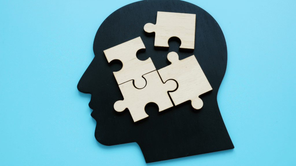 Productivity Mindset